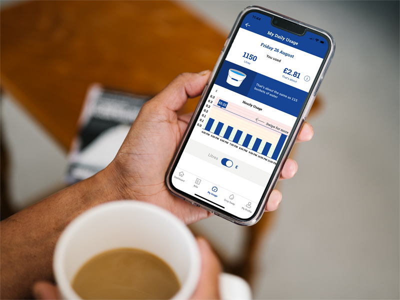 How Smart Water Meters Implement Water Flow Monitoring And Data Collection？
